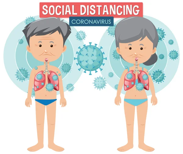 İnsanlarla Coronavirus poster tasarımı ve sosyal uzaklık illüstrasyonları