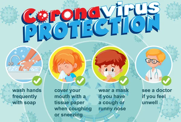 Corona Virus Skydd Infographic Illustration — Stock vektor