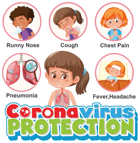 Simtomi Virus Corona Infography Illustration - Stok Vektor