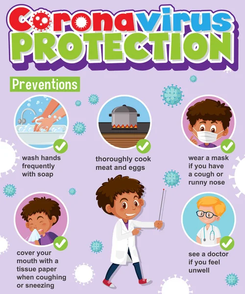 Imagen Infografía Protección Del Virus Corona — Archivo Imágenes Vectoriales