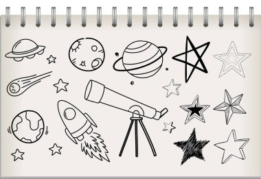 Astronomi sınıfından bir not