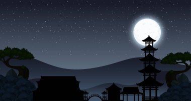 Tapınağın üzerinde koyu gökyüzü olan arkaplan sahnesi