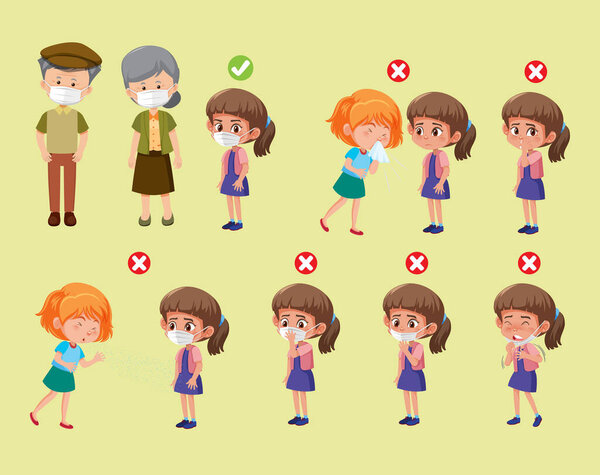 Set of right and wrong ways to protect oneself from virus illustration