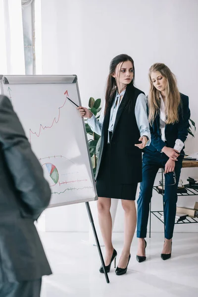 Mujeres Negocios Cansadas Desordenadas Haciendo Presentación Oficina — Foto de Stock