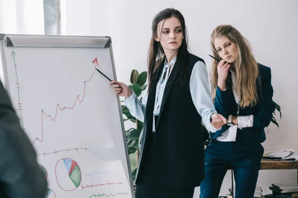 Mujeres Negocios Agotadas Haciendo Presentación Oficina — Foto de stock gratis