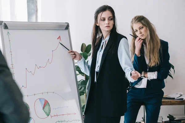 Exhausted businesswomen making presentation at office — Stock Photo