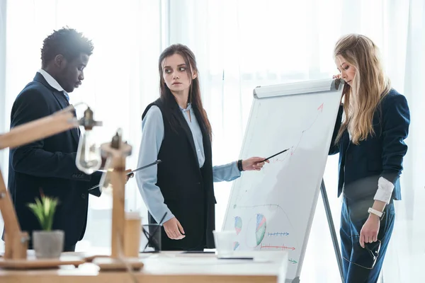 Overworked businesspeople working together with whiteboard at office — Stock Photo
