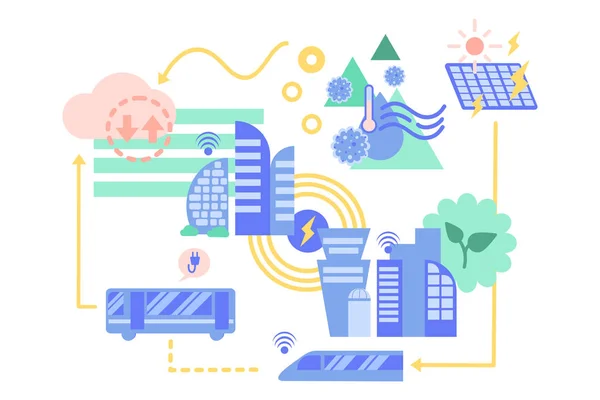 Smart City Illustration Zeigt Die Intelligente Art Und Weise Saubere — Stockvektor