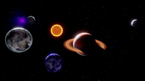 Modèle 3D du système solaire 