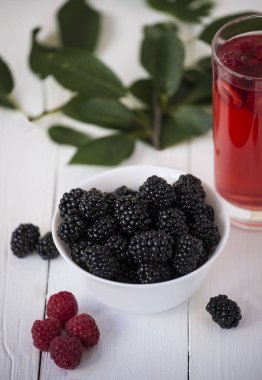 BlackBerry masada kapta