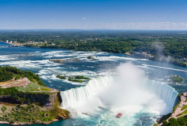 Niagara Şelalesi Hava Görüntüsü, Kanada Şelalesi, Kanada