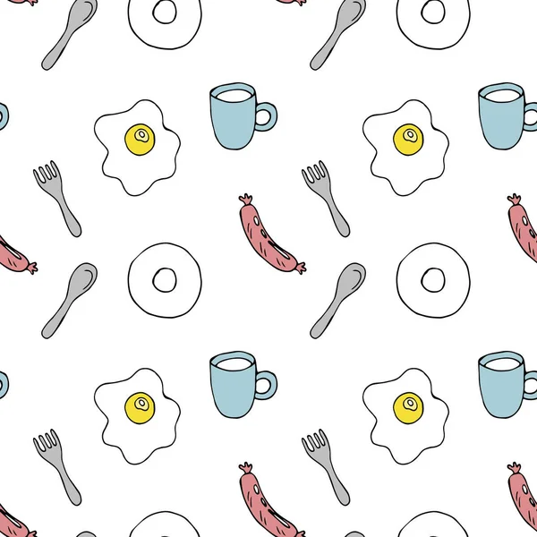 Kahvaltı, sosis, yumurta, domuz pastırması desen