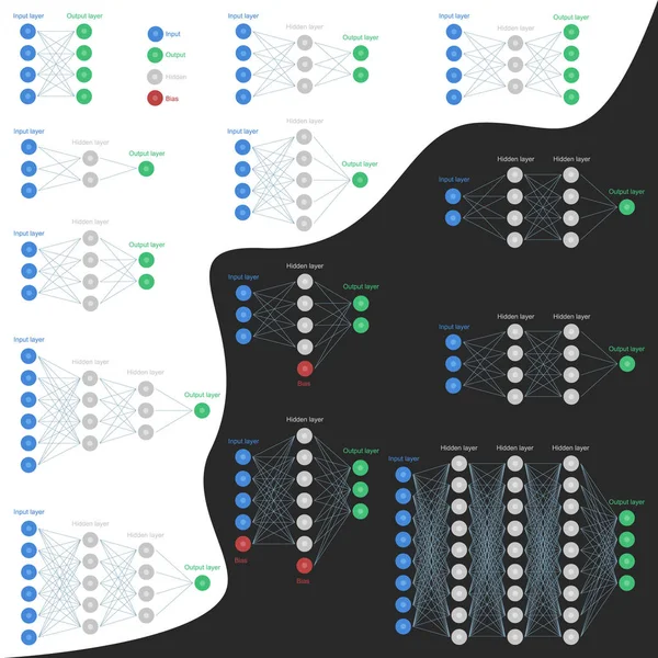 Conjunto de redes neuronales sobre fondo aislado — Vector de stock