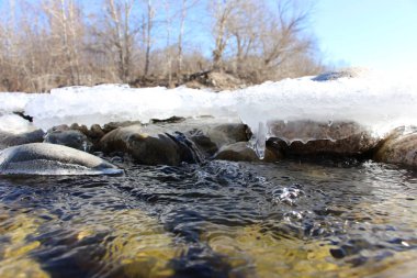 Kış nehir dağ, su. buz.