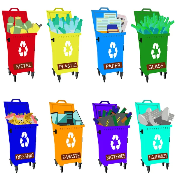 Farklı renkli geri dönüşüm atık kutularını, organik, pil, plastik, kağıt, cam, e-atık, ampulleri geri dönüşüm atık türleri ayrımcılık.