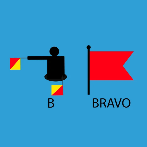 国際海洋信号旗、海のアルファベット、ベクトル図、セマフォ、通信、ブラボー. — ストックベクタ