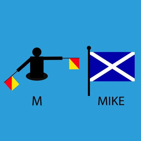 国際海洋信号旗、海のアルファベット、ベクトル図、セマフォ、通信、マイク. — ストックベクタ