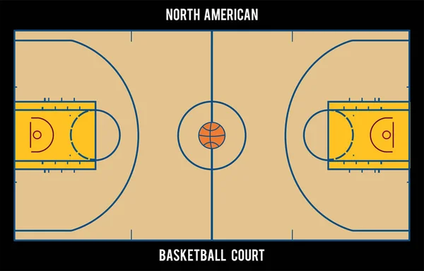 Cancha de baloncesto de Norteamérica. Ilustración de vista superior. Marcas y proporciones adecuadas según las normas . — Archivo Imágenes Vectoriales