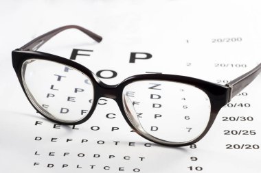 Eye glasses on eyesight test chart clipart