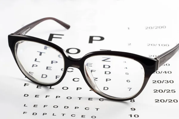 Eye glasses on eyesight test chart — Stock Photo, Image