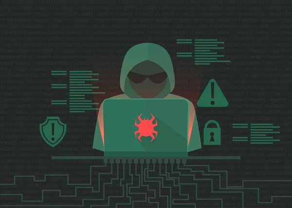Баннер хакерской деятельности. Программист пишет вирусы и взломы. Дос-атака . — стоковый вектор
