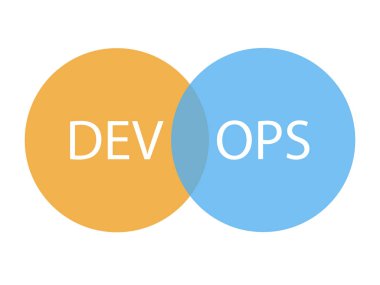 Devops logo. Daire mavi oklarla iz