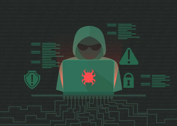 Hacker aktivitet banner. Programmerare skriver virus och hackar. DOS attack. — Stockfoto