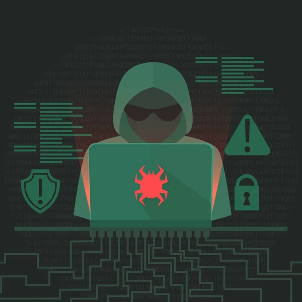 Hacker aktivitet banner. Programmerare skriver virus och hackar. DOS attack. — Stockfoto