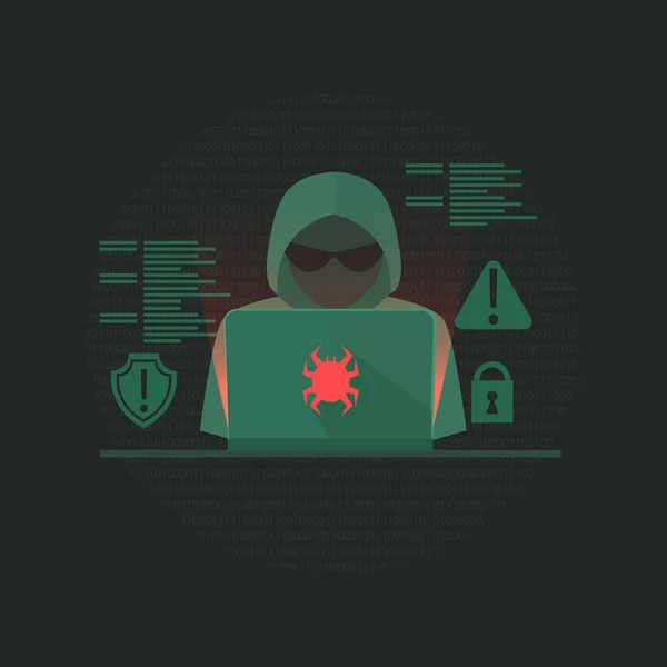 Hacker aktivitet banner. Programmerare skriver virus och hackar. DOS attack. — Stockfoto