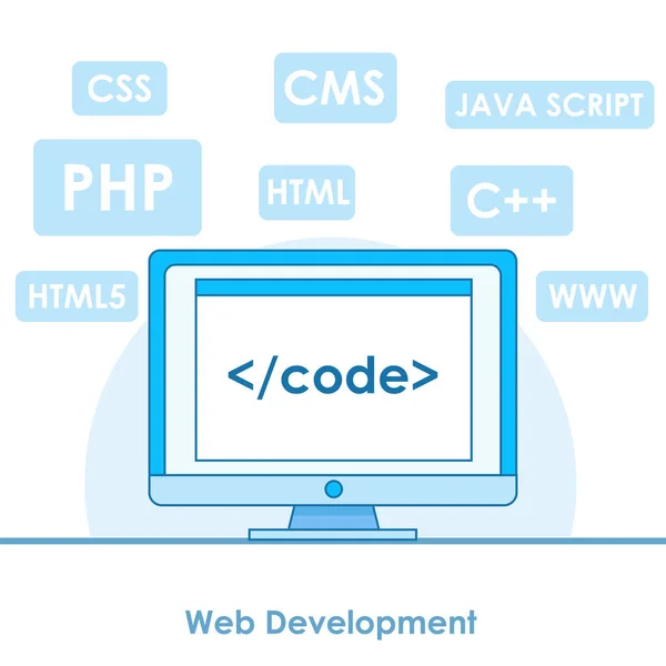 Banner de desarrollo web. Ordenador con ventana Ordenador con ventana de navegador. Estudiar diferentes lenguajes de programación . — Archivo Imágenes Vectoriales
