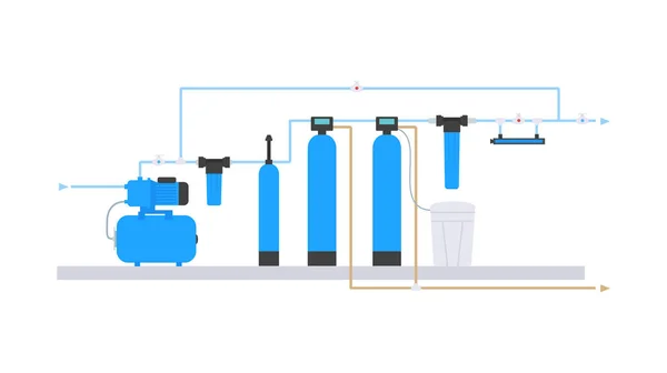 Flat style. Scheme of water supply and purification of water from the well — Stock Vector