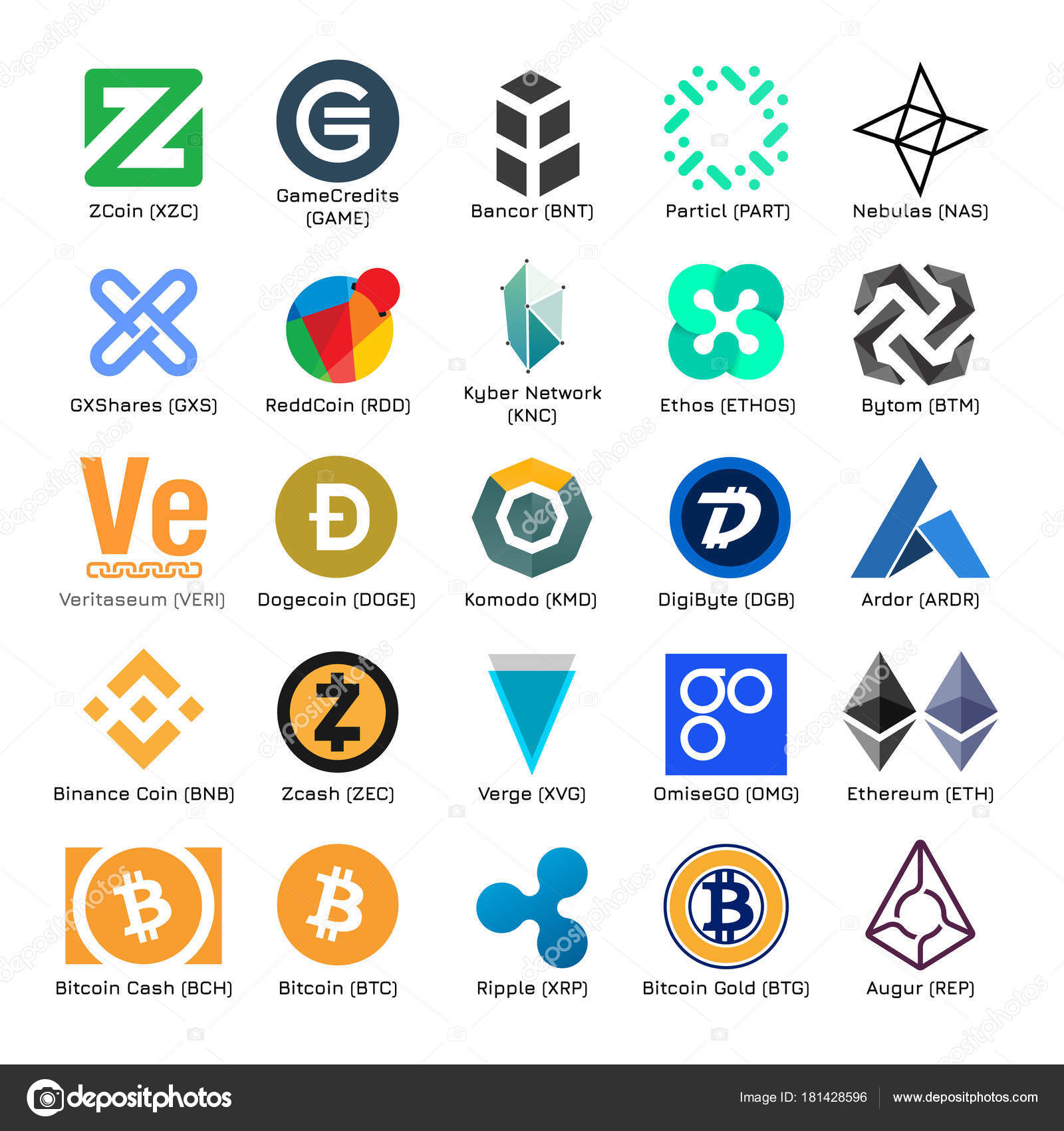 crypto currency company names