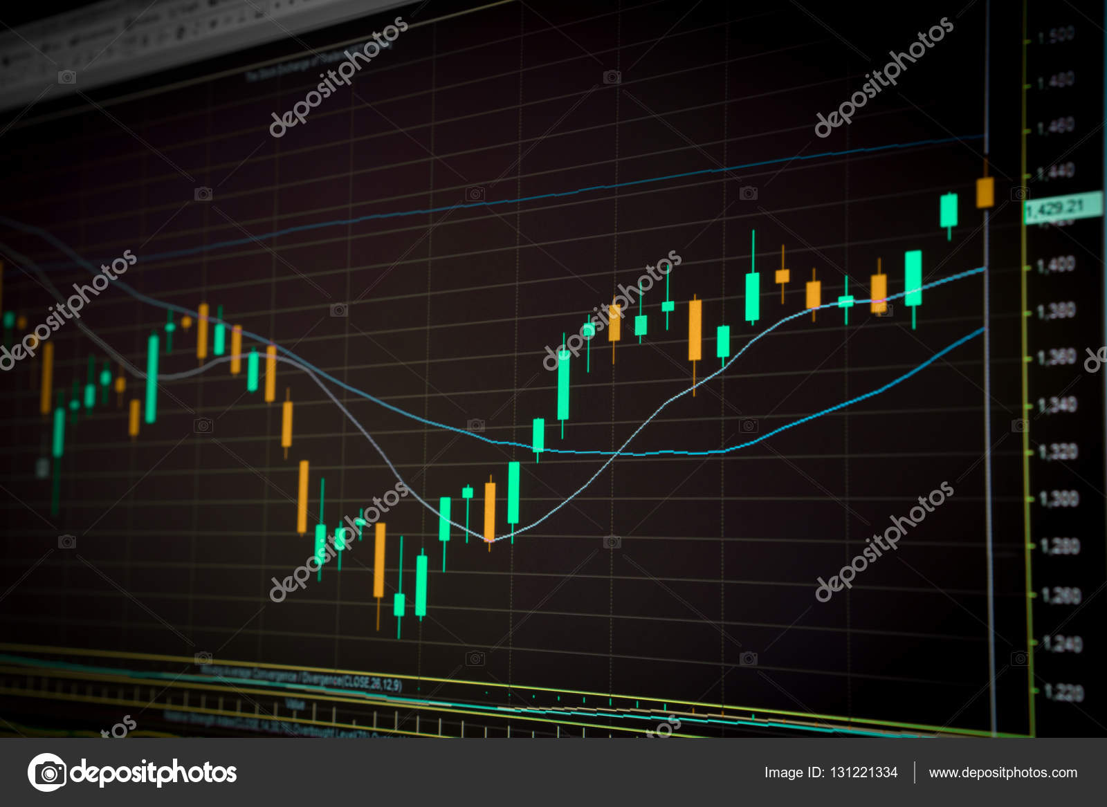 Chart Board Price