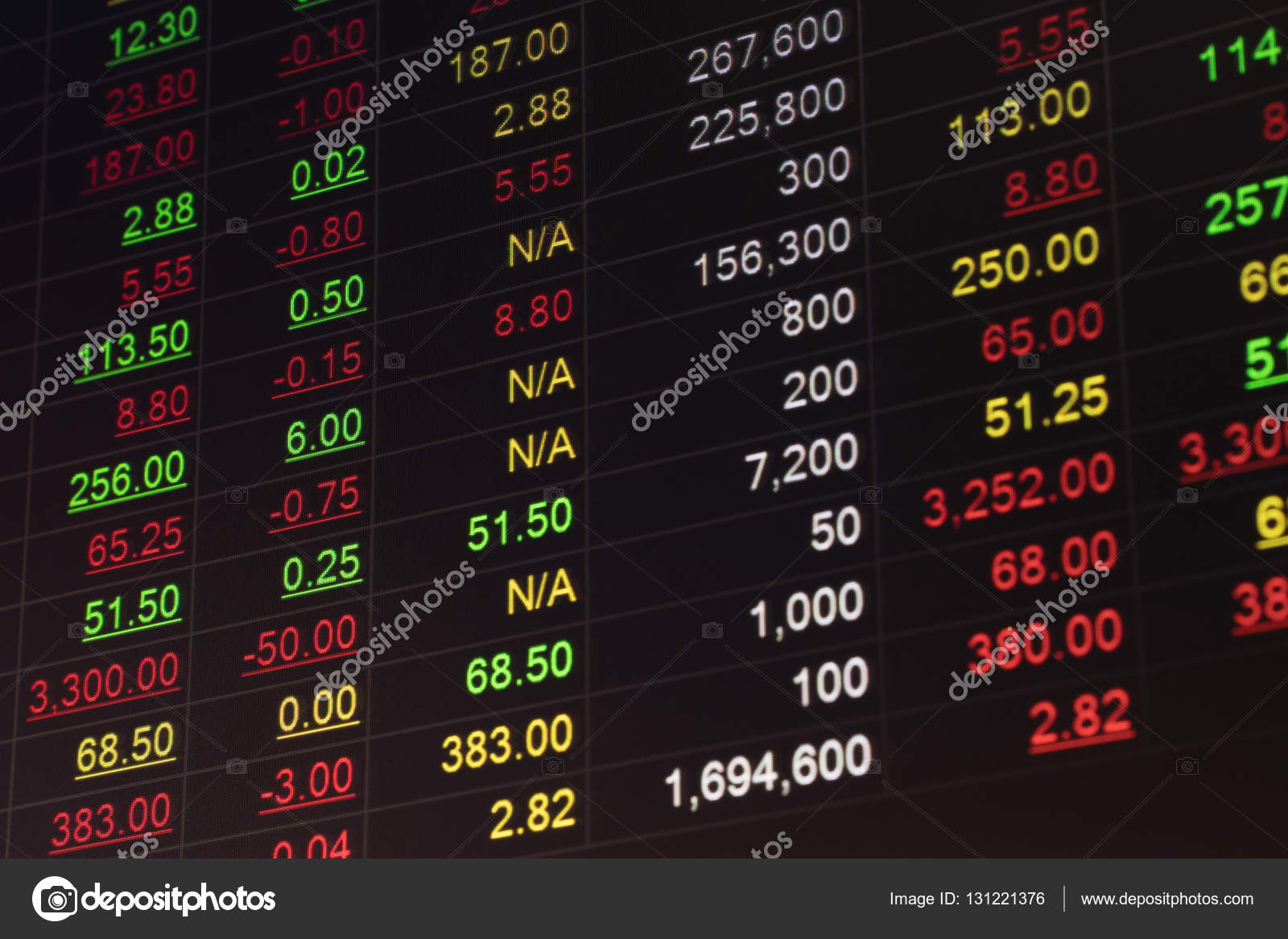 Chart Board Price