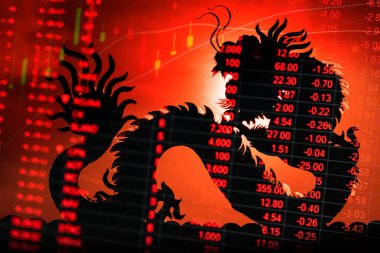 Çin hisse senedi grafiği ticker