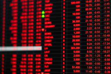 Borsa fiyatı ticker ayı Pazar günü yönetim kurulu