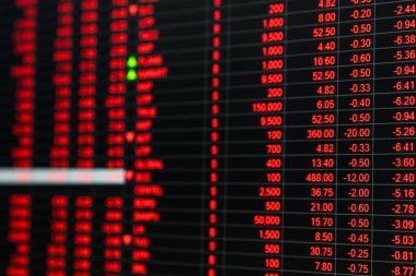 Borsa fiyatı ticker ayı Pazar günü yönetim kurulu