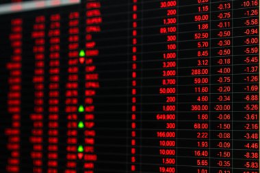 Borsa fiyatı ticker ayı Pazar günü yönetim kurulu