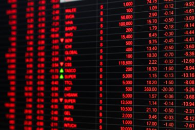 Borsa fiyatı ticker ayı Pazar günü yönetim kurulu