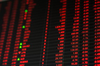 Borsa fiyatı ticker ayı Pazar günü yönetim kurulu