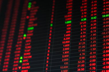 Borsa fiyatı ticker ayı Pazar günü yönetim kurulu