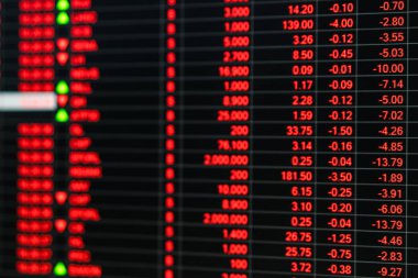 Borsa fiyatı ticker ayı Pazar günü yönetim kurulu