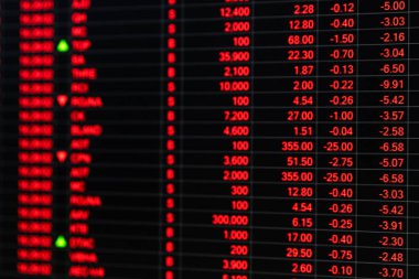 Borsa fiyatı ticker ayı Pazar günü yönetim kurulu