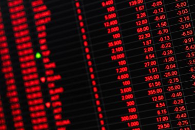 Borsa fiyatı ticker ayı Pazar günü yönetim kurulu