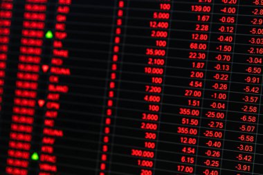 Borsa fiyatı ticker ayı Pazar günü yönetim kurulu