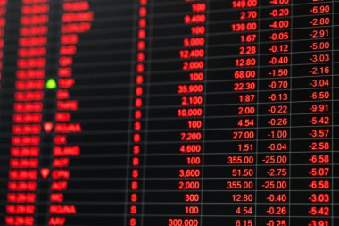 Borsa fiyatı ticker ayı Pazar günü yönetim kurulu
