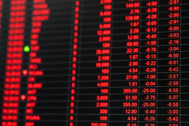 Borsa fiyatı ticker ayı Pazar günü yönetim kurulu