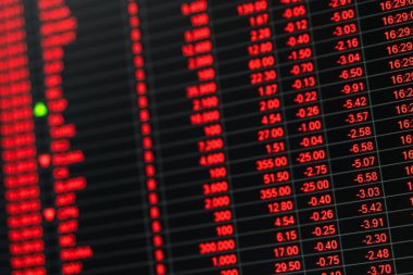 Borsa fiyatı ticker ayı Pazar günü yönetim kurulu