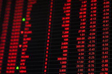 Borsa fiyatı ticker ayı Pazar günü yönetim kurulu