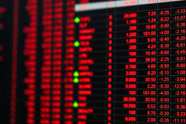 Borsa fiyatı ticker ayı Pazar günü yönetim kurulu